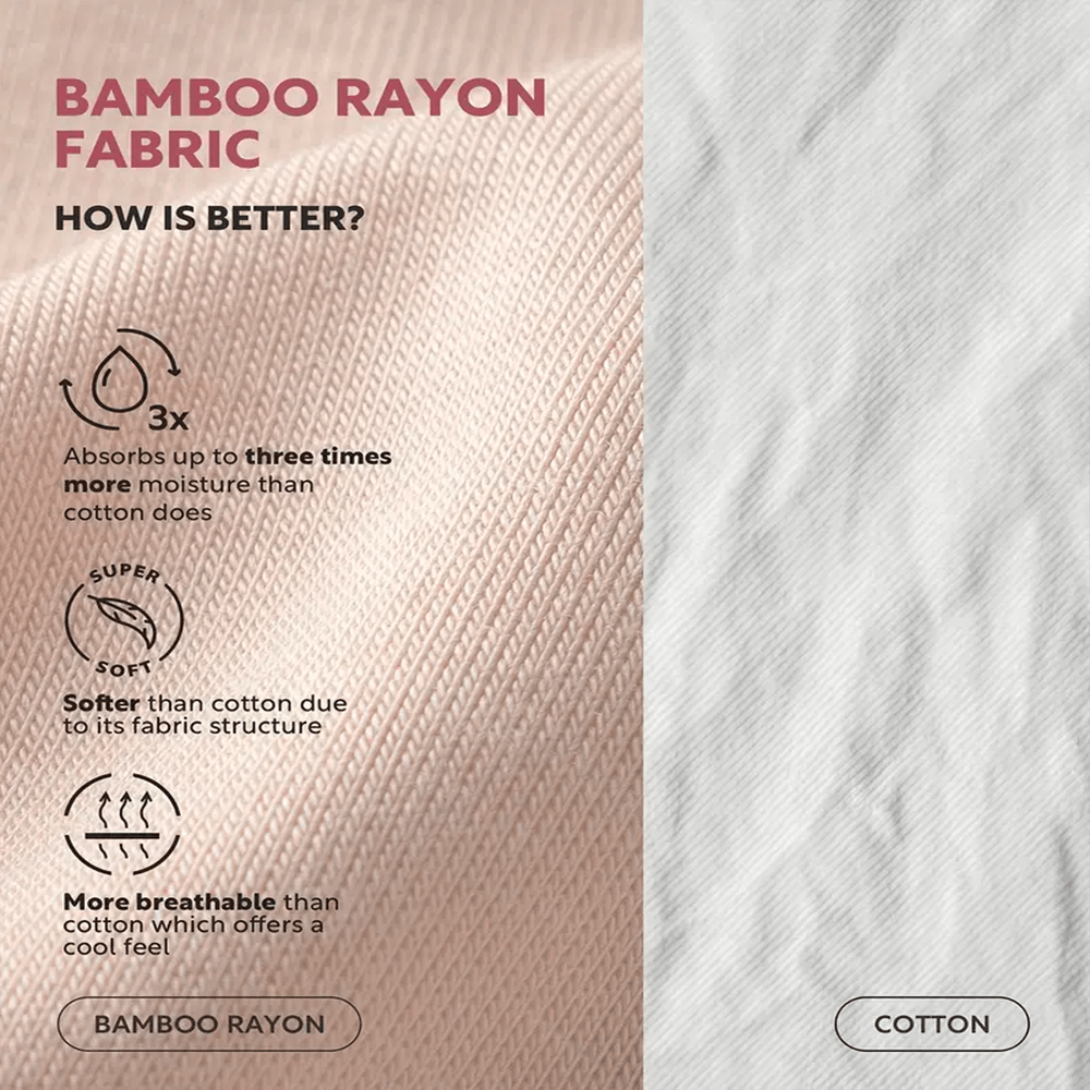 Bamboo-Fiber Ultra-Soft & Breathable Panties (Classic Bikini)